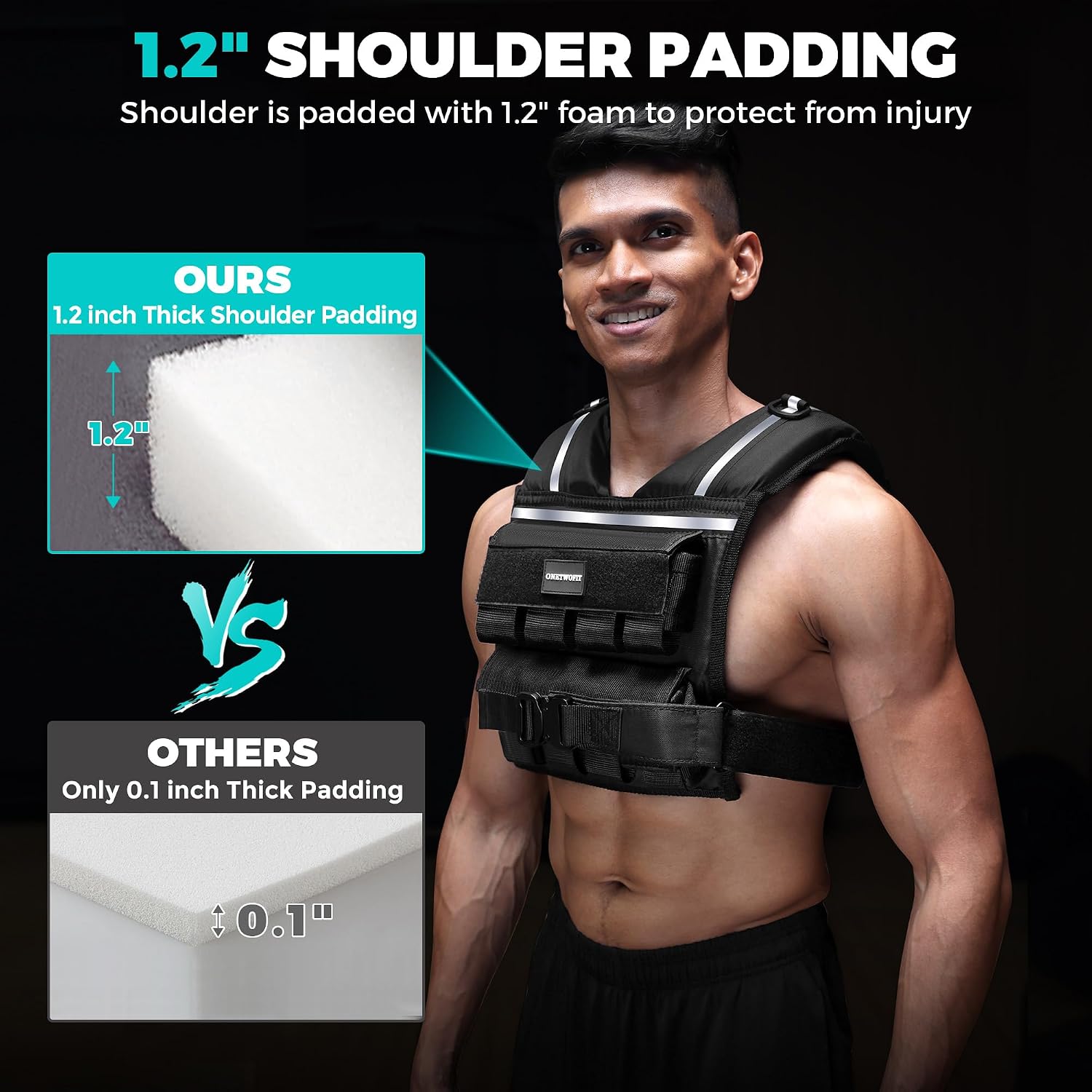 ONETWOFIT promotional graphic claiming 1.2-inch shoulder foam with an inset comparing thinner padding