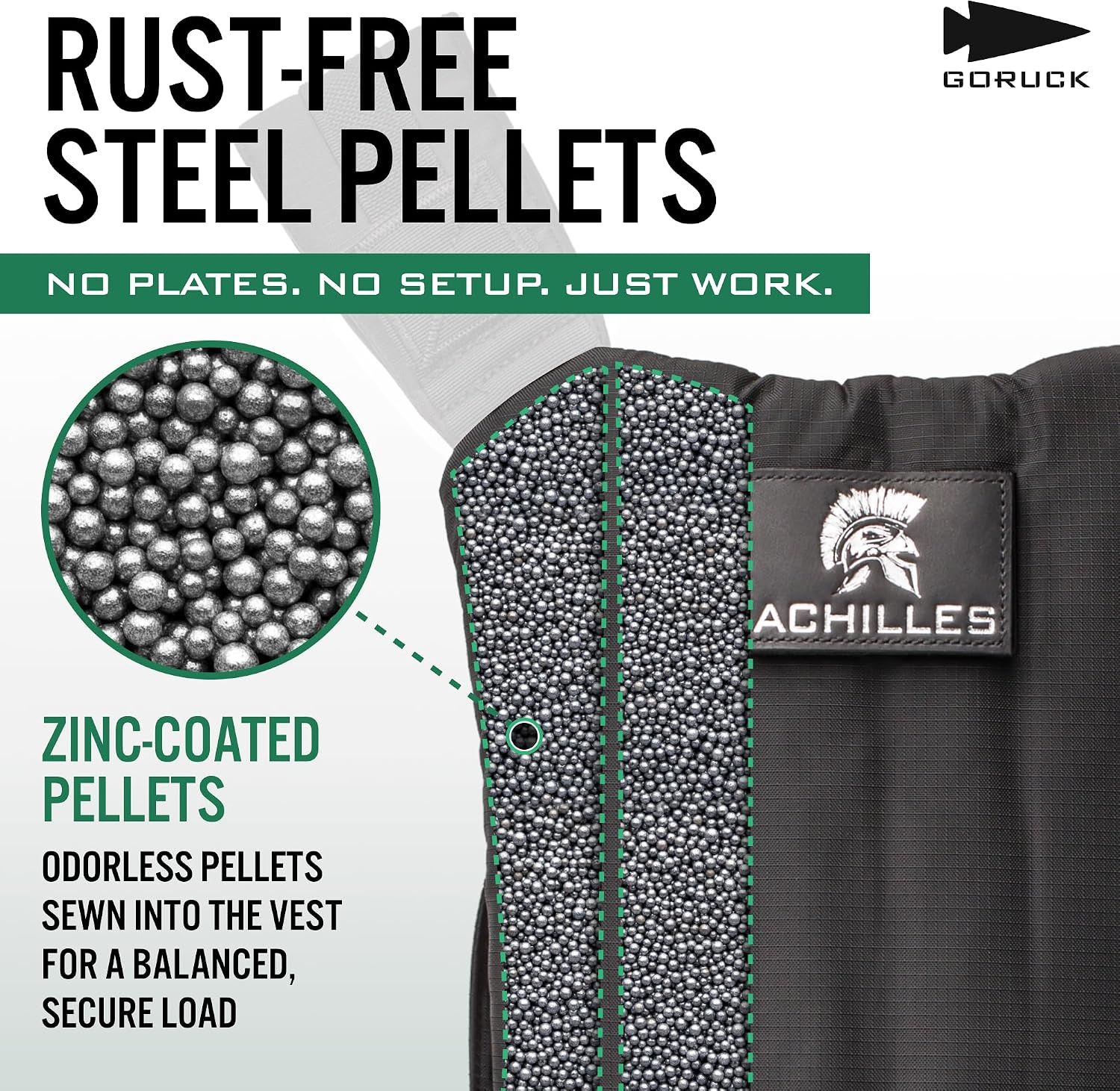 GORUCK Achilles vest graphic depicting steel pellets inside sewn vertical channels with a magnified pellet inset